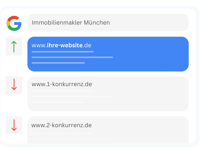 Immobilienmarketing Google Ads
